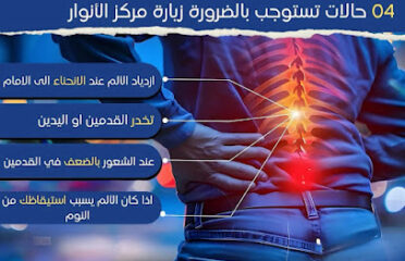 Chiroparactie-Hernie Discal