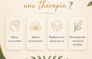 Mme Berrada Fedwa – psychologue – praticienne EMDR certifiée: enfants, Ados & Adultes Test neuro Psychologiques.